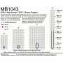 Plage de mesure MB1043