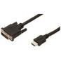 Cordon DVI / HDMI