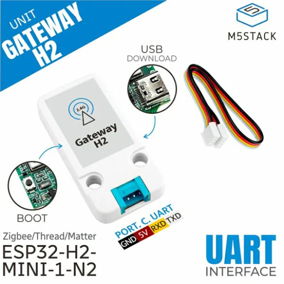 Module passerelle Zigbee et Thread U195 - Gotronic
