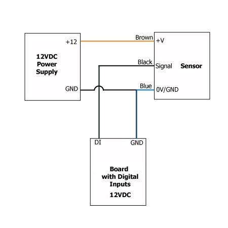 ANKROYU SN04-N Détecteur De Proximité Inductif NPN ABS - 5-36V DC, Distance 4mm