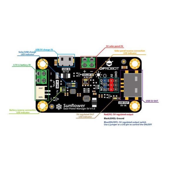 Module SunFlower 5 Vcc/1 A DFR0559 | Gotronic