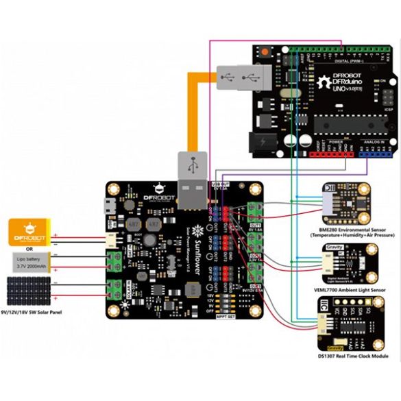 Module SunFlower 3,3/5/9/12 Vcc DFR0535 - Gotronic