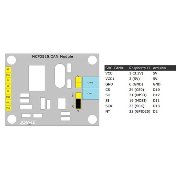 Module Bus-CAN SBC-CAN01 | Gotronic