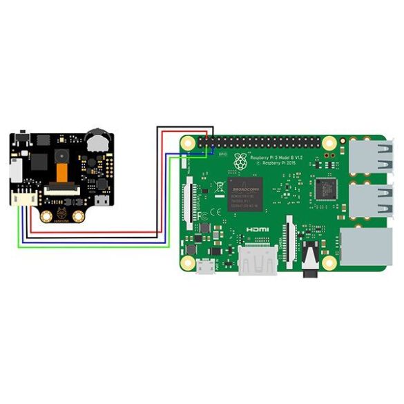 Module AI HUSKYLENS Gravity SEN0305 | Gotronic