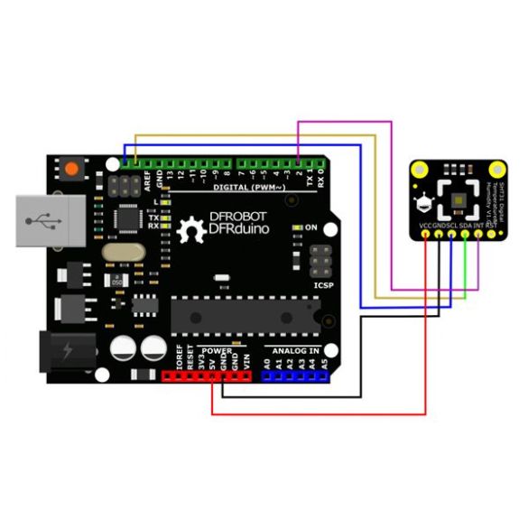 Gokelomg Lot De 3 Capteurs SHT31-D - Température Et Humidité Numériques I2C