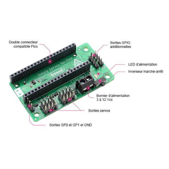 Carte De Commande Pour Aspirateur Shark Navigator - Avec Moteur DC, Pompe Et Accessoires, Ouvert Jamais Utilisé