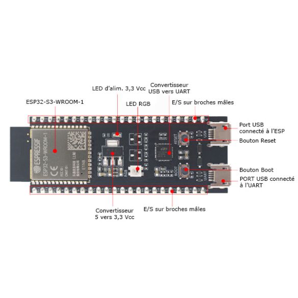 Lot De 4 Cartes ESP32-S3 WROOM - WiFi, Bluetooth 5.0, 8MB PSRAM, Compatible Arduino
