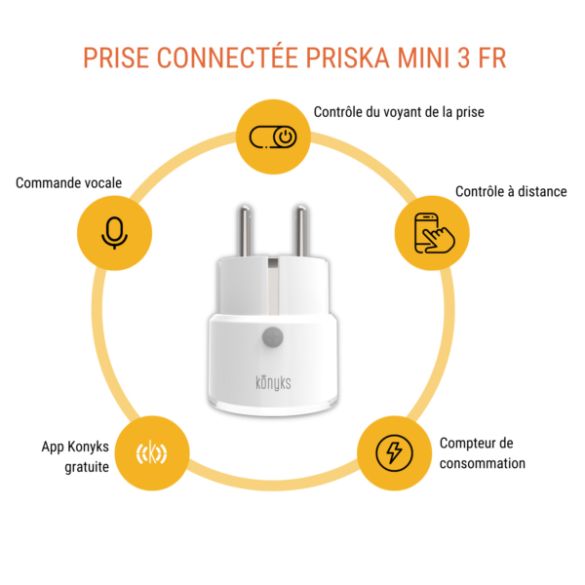 Presa Connessa - KONYKS - Priska - USB FR - Wifi + Bt - 16 A Con 2 Pre Usb A Misuratore Di Consumo Compatibile Alexa Google Home 1