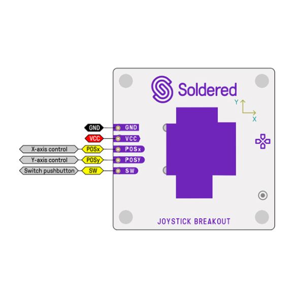Module joystick 333089 | Gotronic
