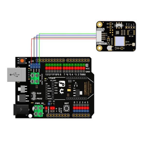 Module GPS et RTC Gravity DFR1103 | Gotronic