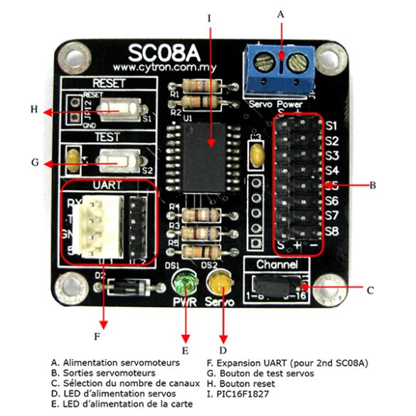 SC08A 8-Servo Motor Controller