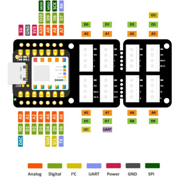  Shield Grove XIAO 103020312