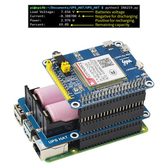 Exemple d'utilisation (accus, Pi et modules GSM non inclus) 