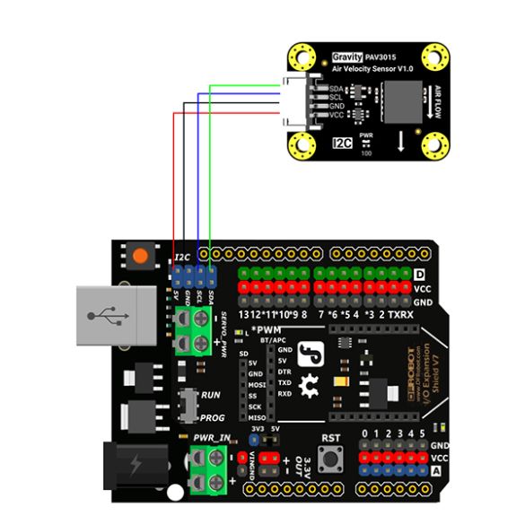 Exemple d'utilisation (microcontrôleur non inclus) 