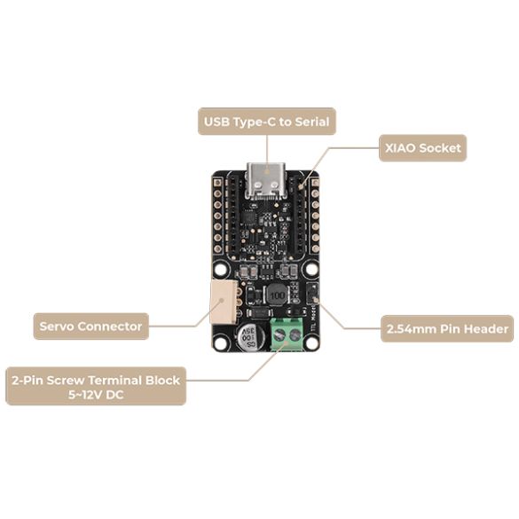  Driver Servo ST et SC pour XIAO 105990190