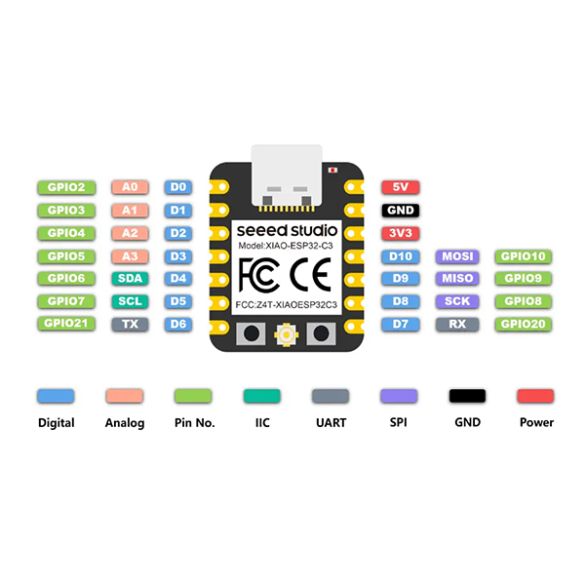  Carte XIAO ESP32-C3 113991054