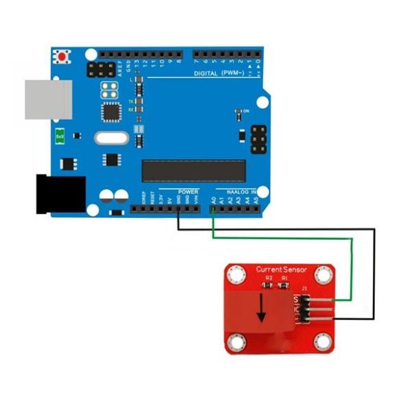  Capteur de courant 5 A GT550