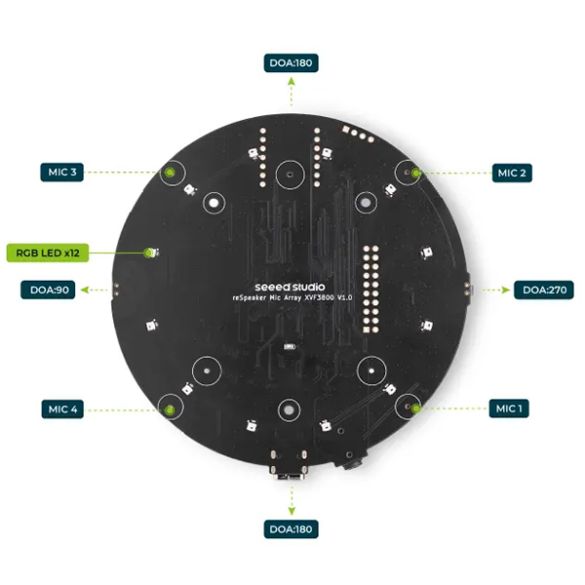  ReSpeaker XMOS XVF3800 101991441