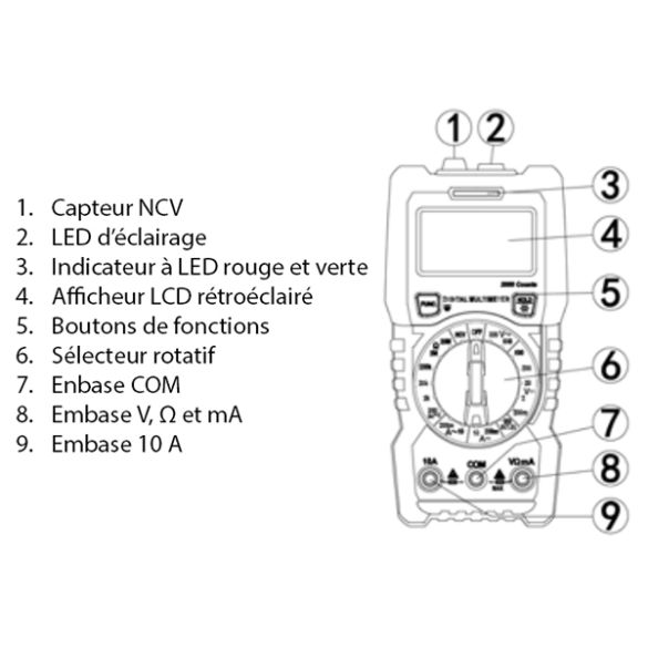  Multimètre digital PCW01B