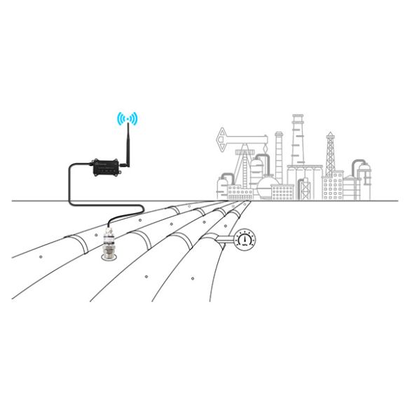  Capteur de pression pour tuyau AGLWPP01