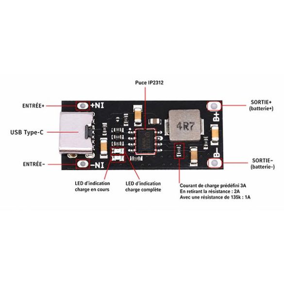  Chargeur lithium USB-C 3A CHLI3A