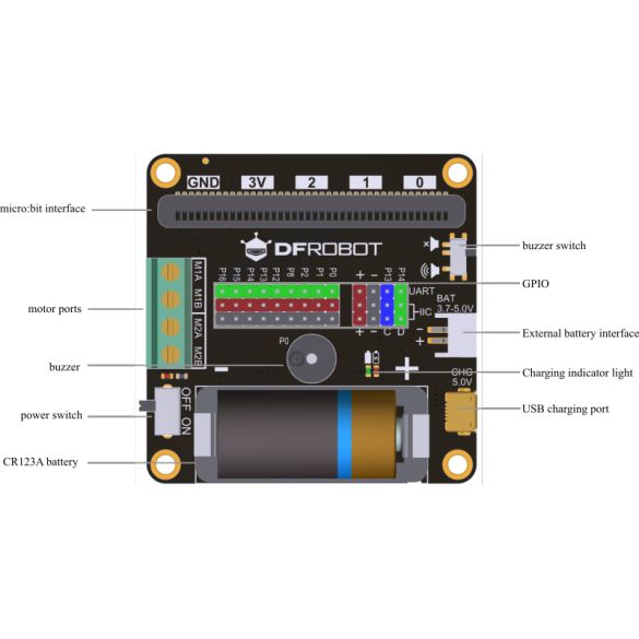  Carte d'extension Micro:IO-BOX MBT0005