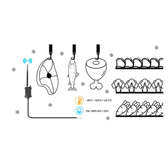  Capteur de température et d'humidité SHT31 AGLWTH02