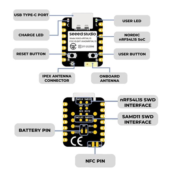  Carte XIAO nRF54L15 114993696