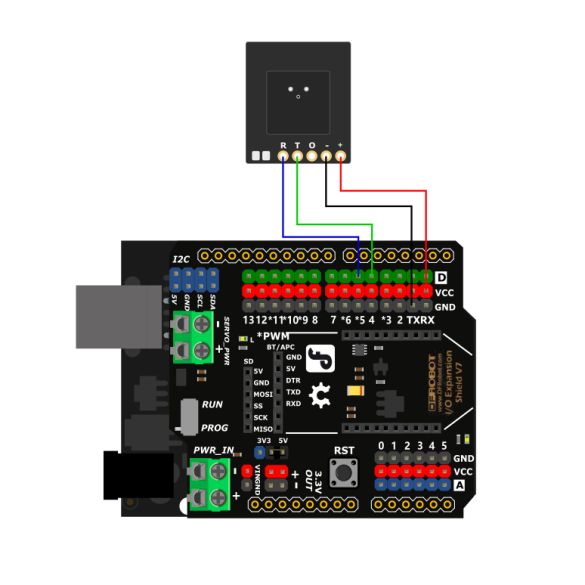  Détecteur de présence 5,8 GHz SEN0521