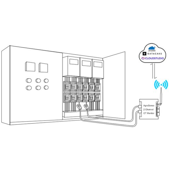  Capteur de courant 1 x 10 A et 1 x 100 A AGLWCT