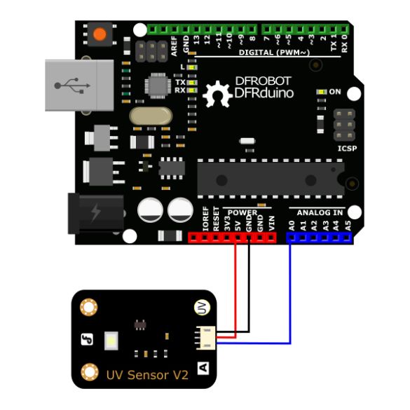  Capteur de lumière UV Gravity SEN0162