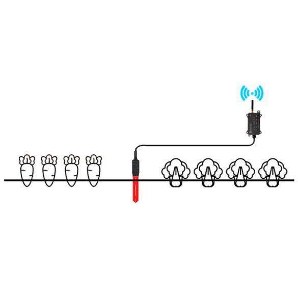  Capteur d'humidité dans le sol AGLWSM01