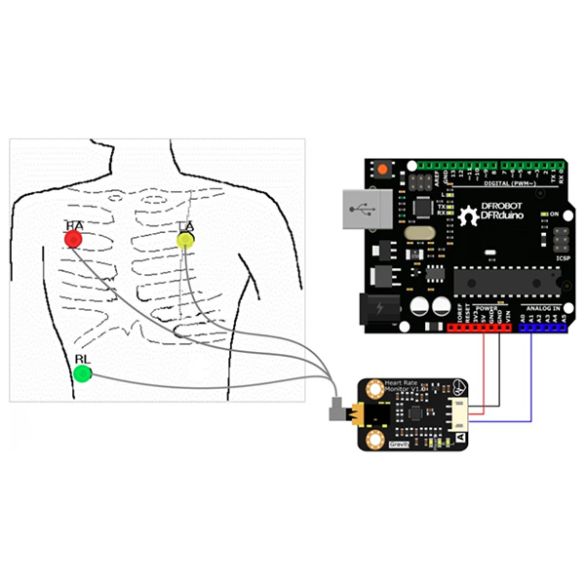 Exemple d'utilisation (microcontrôleur non inclus) 