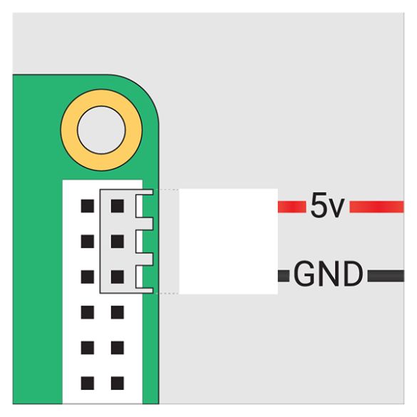 Connexion au port GPIO 
