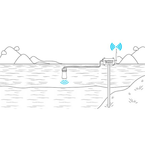  Capteur de distance et de niveau à US AGLWUR01