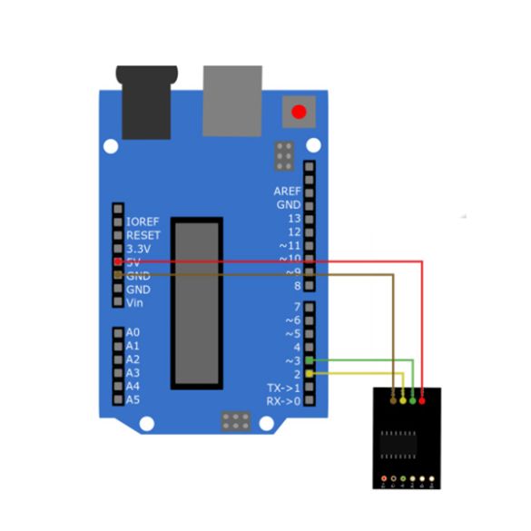 Exemple d'utilisation (microcontrôleur non inclus) 