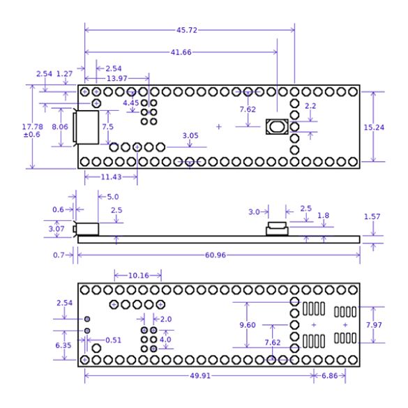 Carte Teensy 4.1 