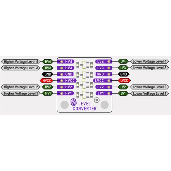  Convertisseur de niveau 3,3 - 5 V 333029