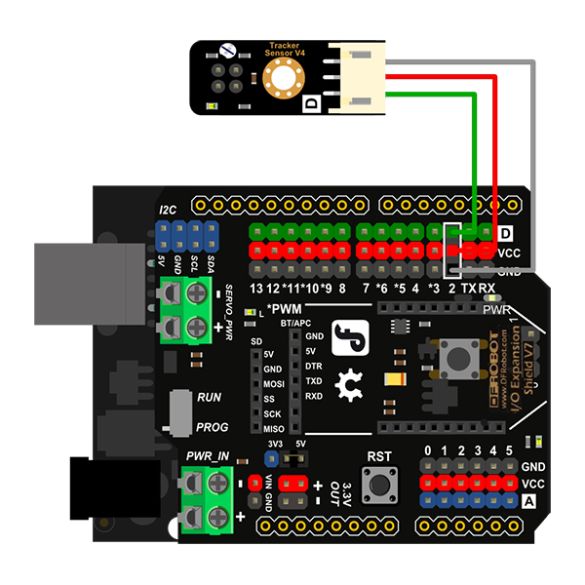 Exemple d'utilisation (microcontrôleur non inclus) 