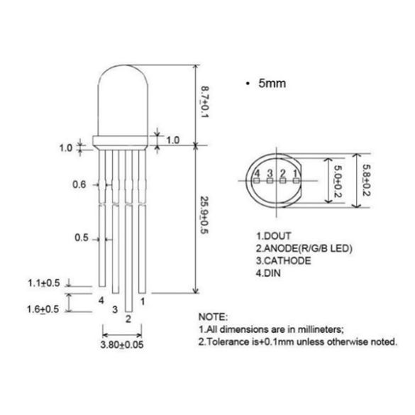 Brochage et dimensions 