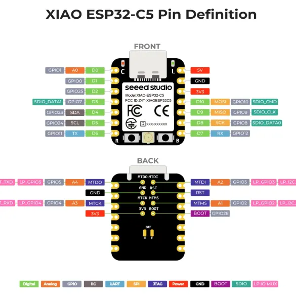  Carte XIAO ESP32-C5 100093057