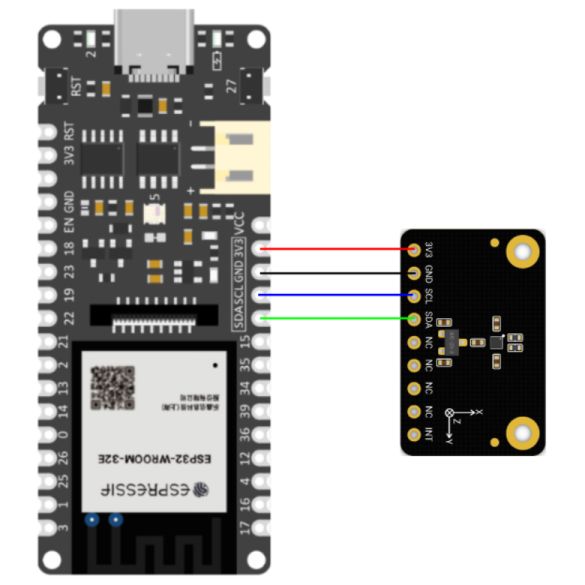  Magnétomètre BMM350 Fermion SEN0622