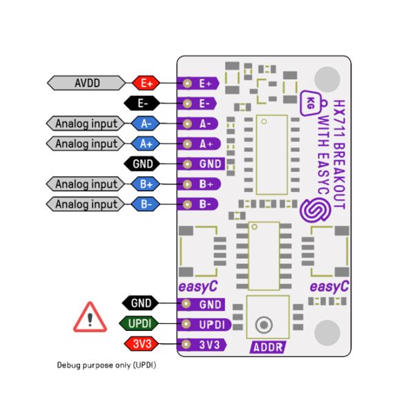  Ampli pour capteur de force - I2C 333006