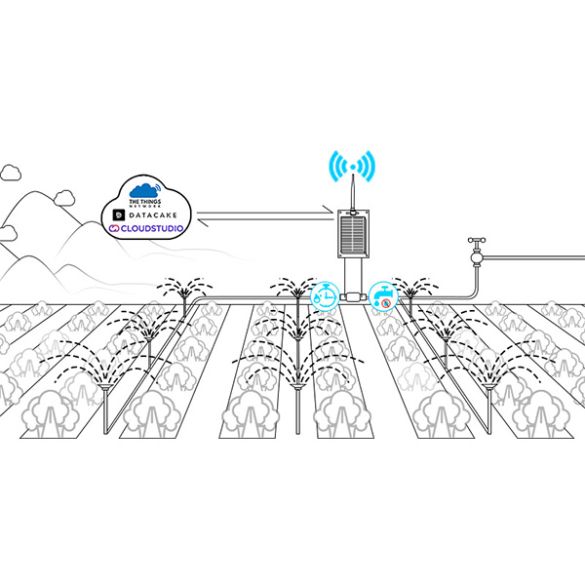  Electrovanne et capteur de débit AGVWFLC01
