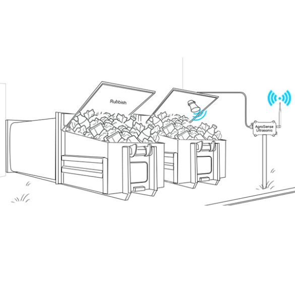  Capteur de distance et de niveau à US AGLWUR01