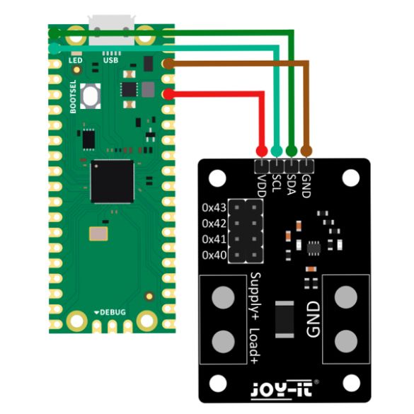 Exemple d'utilisation (Pico non inclus) 