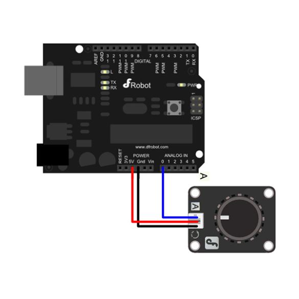  Rotacteur 12 positions Gravity SEN0156