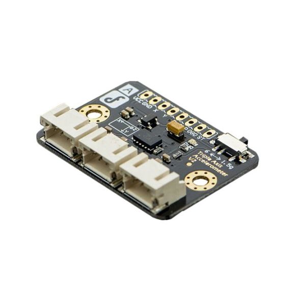 Exemple d'utilisation 