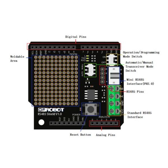  Shield RS485 DFR0259