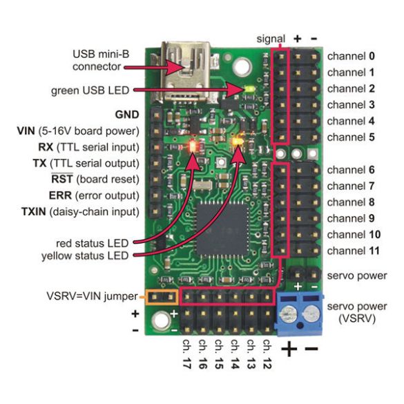  Contrôleur 18 servos USB Maestro 1354